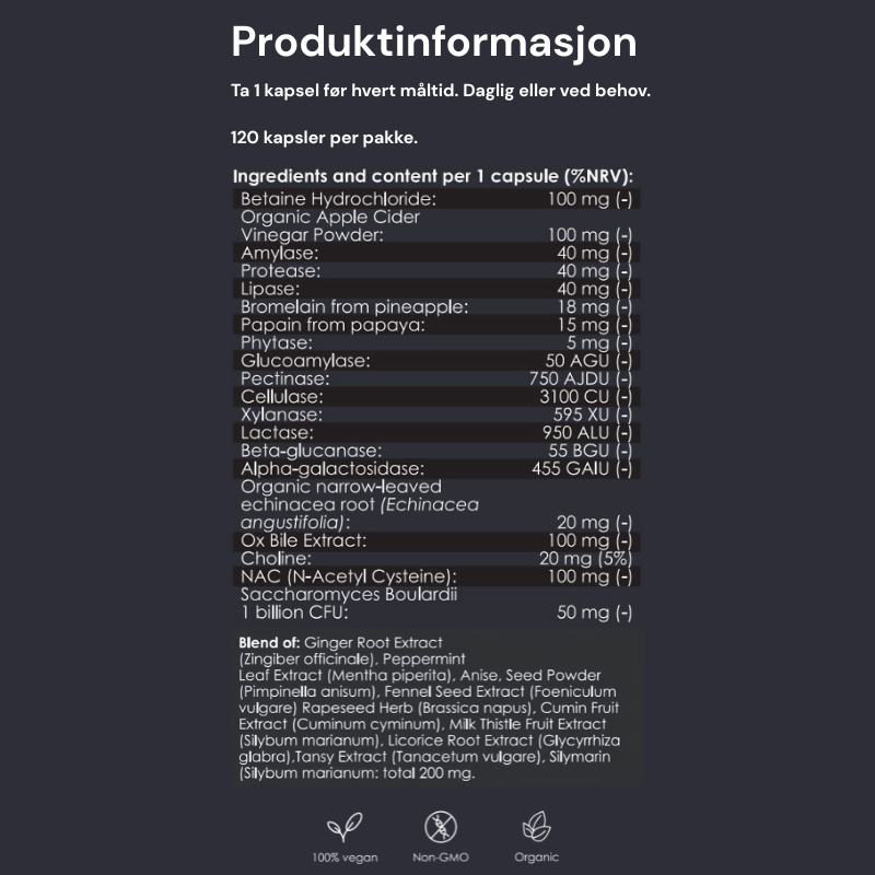 Fordøyelsesstøttte